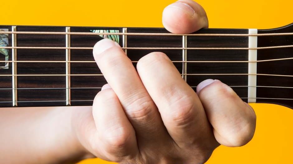 How to play basic chords on guitar - first image in content, featured image